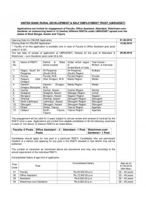 United Bank of India Recruitment 2016 for 06 Faculty and Other Posts