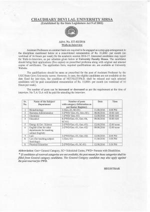 CDLU,Sirsa Recruitment  2016 for 15 Assistant Professor Post