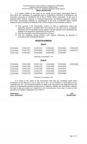 TSPSC Assistant Motor Vehicle Inspector Examination 2015 Result Announced 
