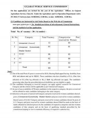 GPSC Recruitment 2016 for 30 Agriculture Officer Class- II Posts 