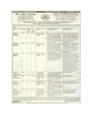 Bank of Maharashtra Recruitment 2016 for 1315 Officers and Clerks Posts  
