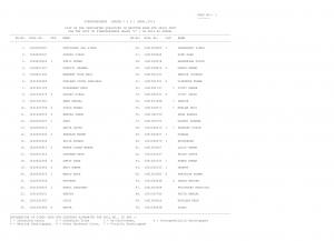 SSCNR Stenographers (Grade C) Exam 2015