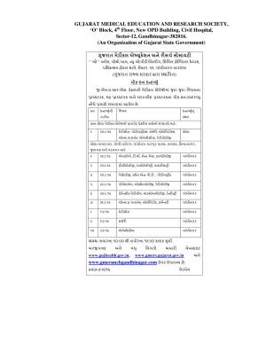 GMERS Recruitment 2016 for Faculty Posts