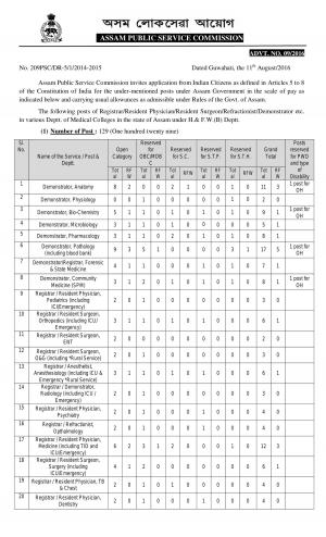 APSC Recruitment 2016 for 231 Junior Engineers (Civil) and Other Posts 