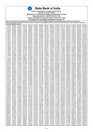 SBI PO 2016 Main Examination Result Declared, Interview from 01 Sept 2016 onwards