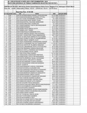 SSCWR PET-PST Schedule (Female Candidates)