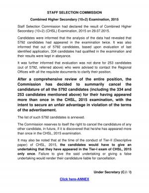 CHSL_cancel_candidature