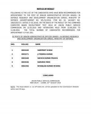 UPSC declares final result for Administrative Officer Posts
