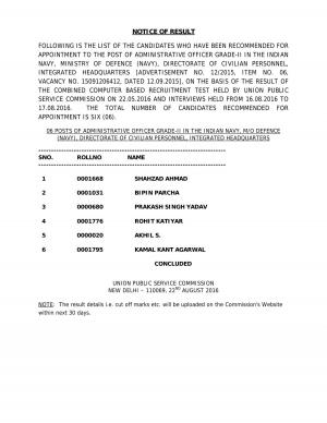 Administrative Officer Grade-2 result