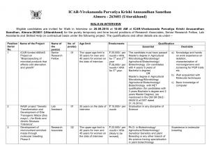 ICAR-VPKAS Recruitment 2016 for 11 SRF & Other Posts