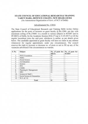 SCERT Recruitment 2016 for 25 Guest Faculty Posts