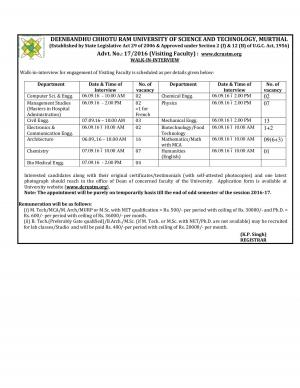 DCRUSTM Recruitment 2016 for 71 Visiting Faculty Posts, Interview on 06 & 07 September 