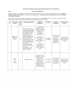ICAR-IARI Recruitment 2016 for 04 JRF and FA Posts
