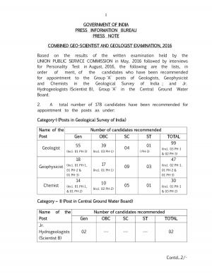 UPSC Combined Geo-Scientist & Geologist Exam 2016: Final Result 