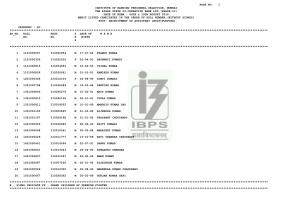 The Bihar State Co-Operative Bank Ltd. Recruitment 2016