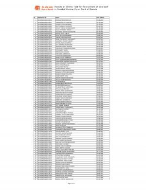 Bank of Baroda Sub Staff Recruitment 2015