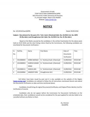 SSC-MPR Issued Doc. Verification Schedule for Sr. Tech. Asstt.  & Draughtsman Gd-I Posts 