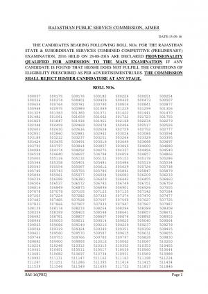 RPSC RAS RTS Comb. Comp. (Pre) Exam 2016: Result Declared; Check at rpsc.gov.in