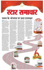 Star Samachar Satna