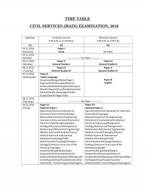 UPSC Civil Services/ IAS Main Exam 2016 Time Table released at upsc.gov.in