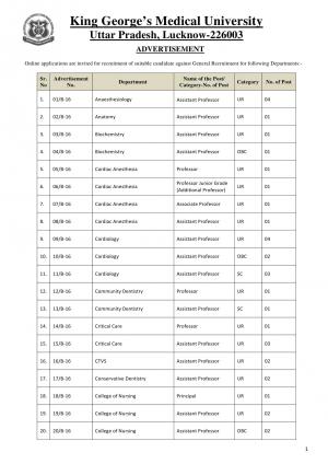 KGMU Recruitment 2016 for 129 Medical Faculty Posts  