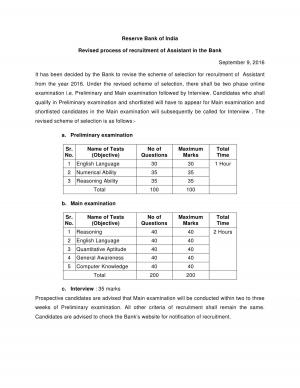RBI Notifies Change in Scheme & Pattern for Assistant Recruitment Exam 2016