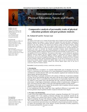 Comparative analysis of personality traits of physical education graduate and post graduate students