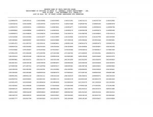 RBI Result 2016: Check Officer Grade B Phase II Examination Result @ rbi.org.in 