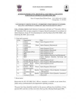 SSC Recruitment 2016 Apply for Competitive Computer Based Examination for Junior Engineer Posts