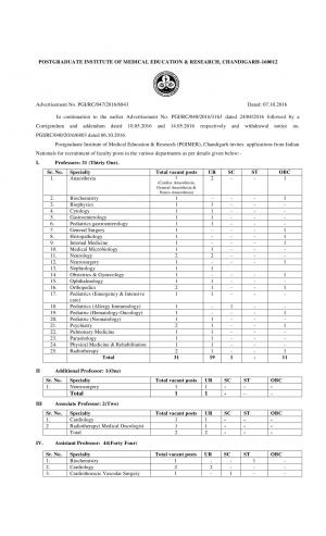 PGIMER Recruitment 2016 for 78 Faculty Posts 