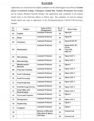 SRTMUN Recruitment 2016 for 42 Assistant Professor and Other Posts