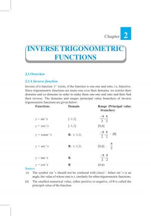 NCERT Exemplar Class 12 Mathematics – Chapter 2 Inverse Trigonometric Functions 