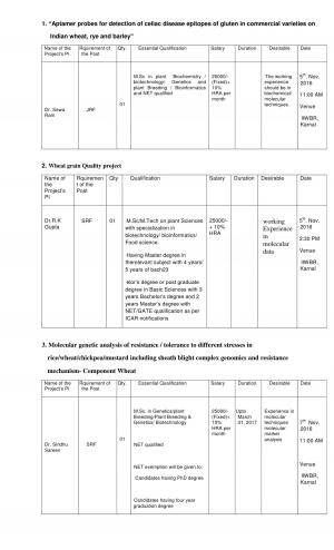 IIWBR Recruitment 2016 for 08 JRF and Other Posts