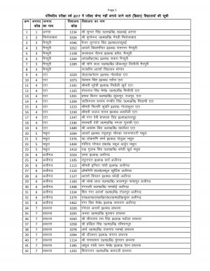List of Debar Schools of Schools for UP Board Exam 2017