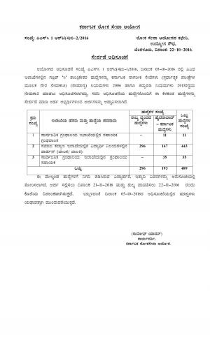 Karnataka PSC Recruitment 2016 for 489 Asst Librarian & Other Posts, Apply before 21 November 