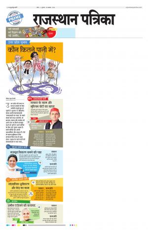 Kota Rajasthan Patrika