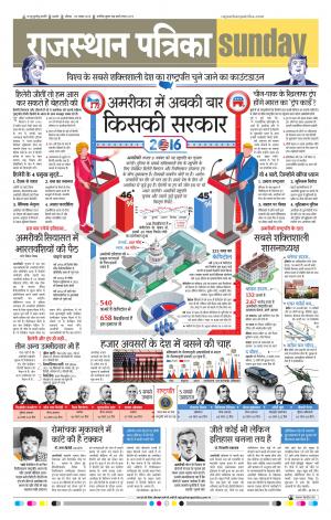 Rajasthan Patrika Ajmer