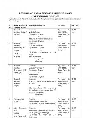 Regional Ayurveda Research Institute, Jhansi Recruitment 2016 for 47 RA & Other Posts