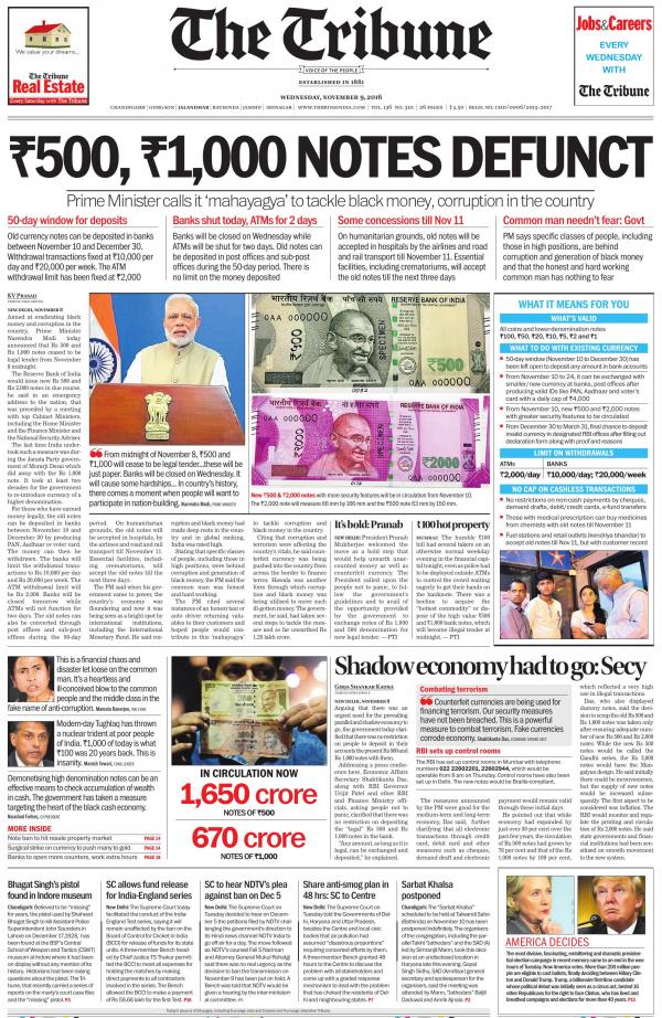 Business Today