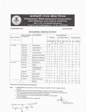 ESIC Faridabad Recruitment 2016 for 24 Faculty Posts, Interview from 15 Nov