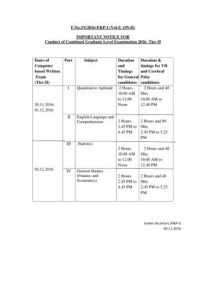 SSC CGL 2016 (TIER II) Exam Schedule for SSC-WR Region