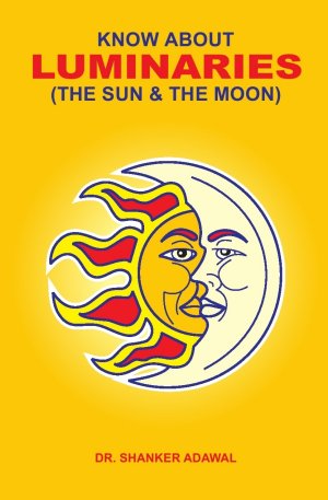 Know about Luminaries (The Sun & The Moon) 