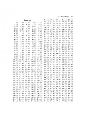 UGC NET/JRF/SET Psychology (Paper-II)