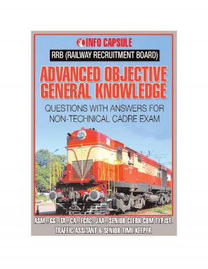 RRB Advanced Objective General Knowledge