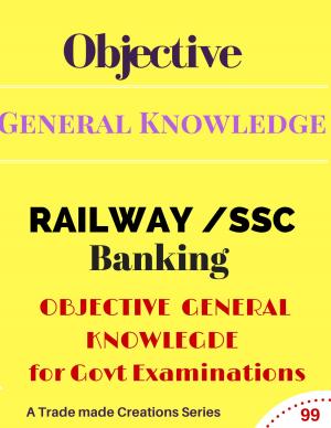 Objective General Knowledge Update 
