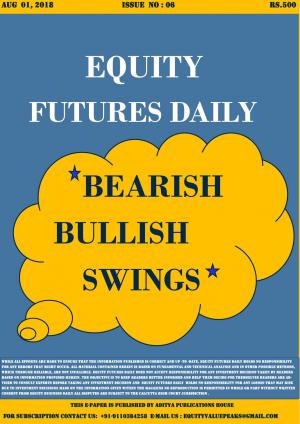Equity Futures Daily