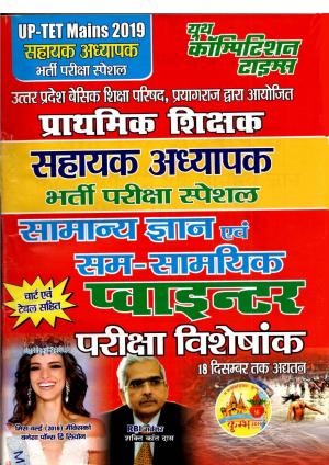 GENERAL KNOWLEDGE & CURRENT AFFAIRS