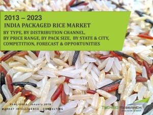 India Packaged Rice Market, Forecast & Opportunities, 2023_report Brochure