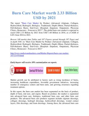 Burn Care Market worth $ 2.33 Billion by 2021 