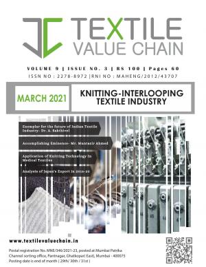Textile Value Chain
